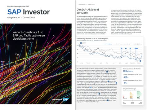 sap results|SAP Investor Relations.